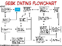 GeekDating.jpg